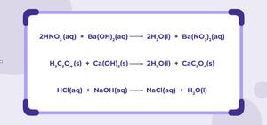Neutralization Reaction - GeeksforGeeks