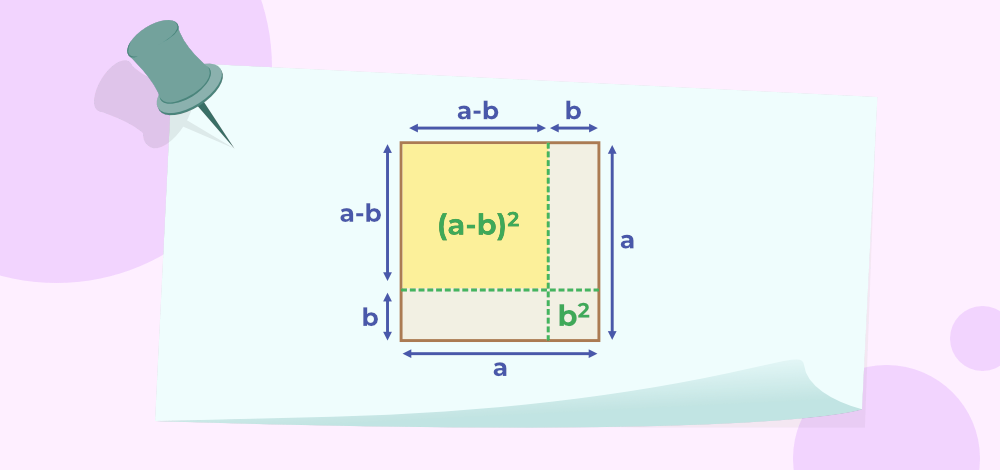 (a-b)2=a2-2ab+b2 