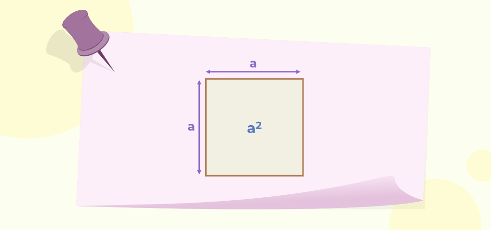 square of side a and area a2