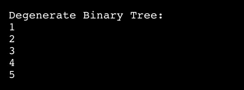 Introduction to Degenerate Binary Tree - Techno Blender