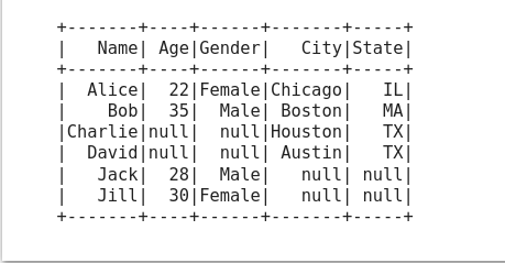 Outer join Spark dataframe with non-identical join column