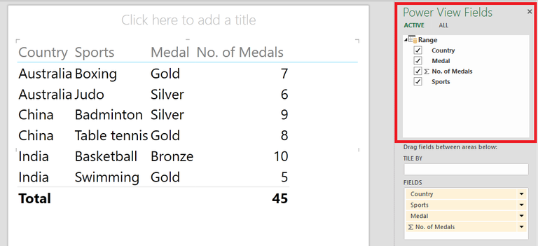 Data Visualizations in Power View - GeeksforGeeks