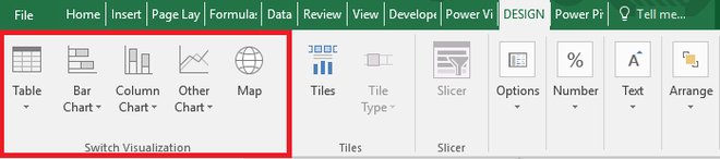 Power View Visualizations Data Visualizations in Power View - GeeksforGeeks
