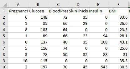 How to color cells with write.xlsx