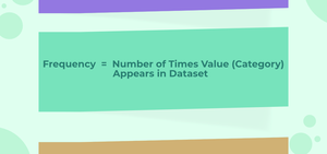WHAT IS DIFFERENCE BETWEEN FREQUENCY AND RELATIVE FREQUENCY visual data 7