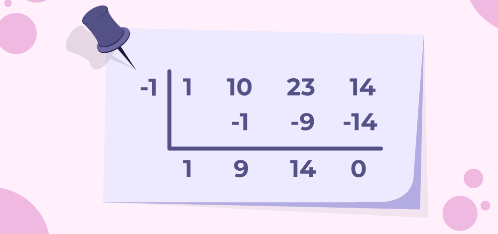 Synthetic division of x3 + 10x2 + 23x + 14 by x + 1