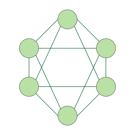 A 4-connected Graph