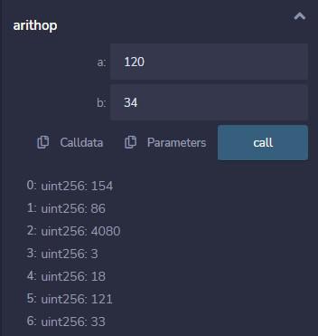 Arithmetic Operators