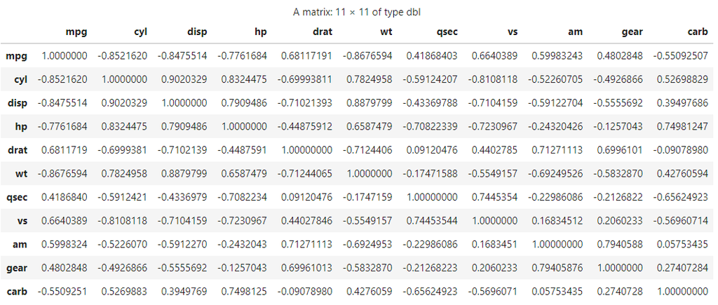 Desctools Package in R - GeeksforGeeks