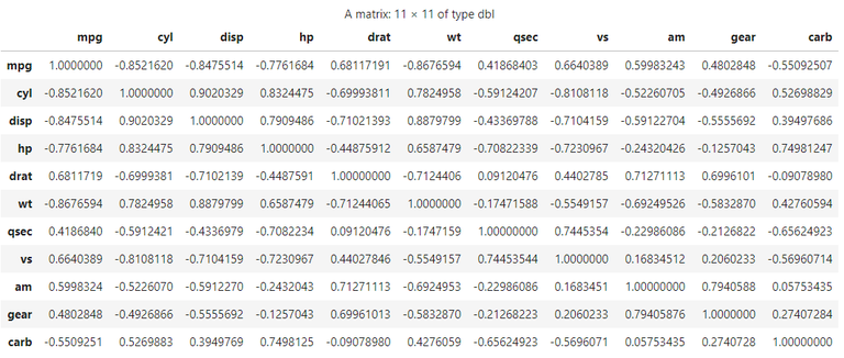 Desctools Package in R - GeeksforGeeks