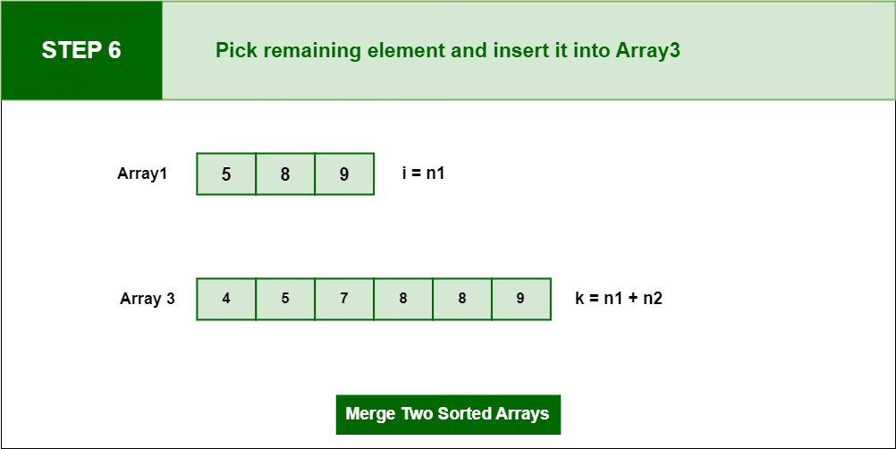 3 out of 4 test cases r passing - 💡-arrays-sum-of-two-arrays