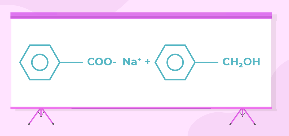 reaction between Sodium Benzoate and Benzyl Alcohol