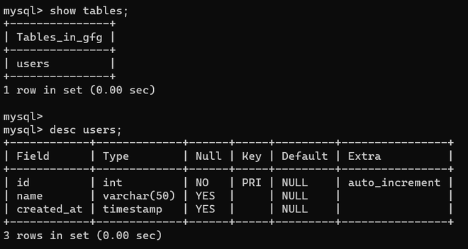 insert MySQL timestamp column