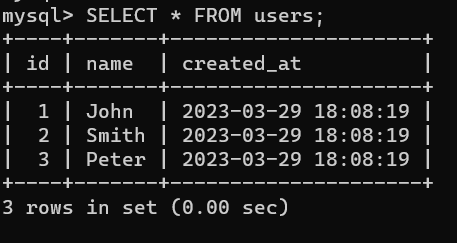 insert MySQL timestamp column