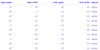 Change the Font Used in htmlwidgets for R - GeeksforGeeks