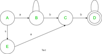 DFA that Accepts All the Strings With At Least 1 'a' and Exactly 2 b's ...