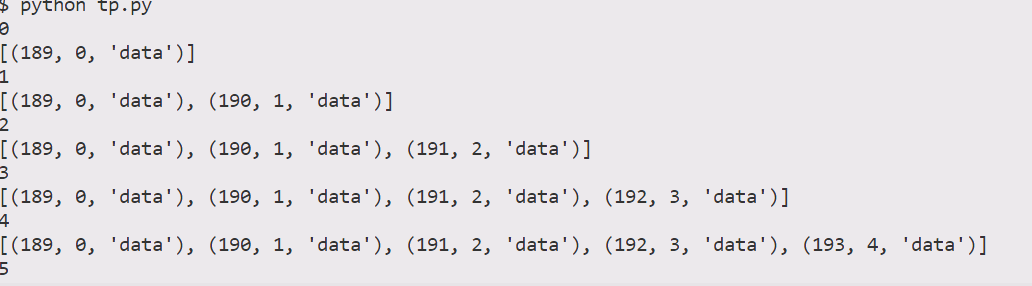 Transactions Management