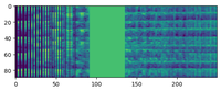 Audio Data Preparation and Augmentation in Tensorflow - GeeksforGeeks