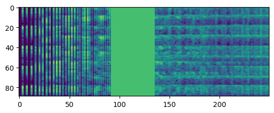 Frequency masking - Geeksforgeeks