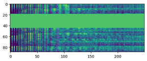 Audio Data Preparation and Augmentation in Tensorflow - GeeksforGeeks