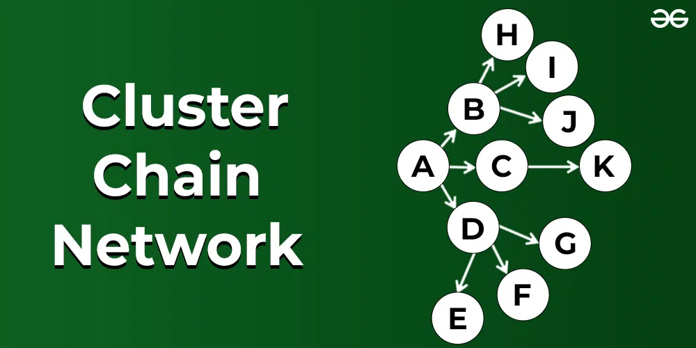 Cluster Chain Network