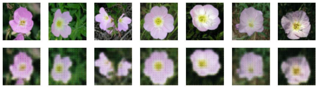 Convolutional Autoencoder decoded image with original image -Geeksforgeeks