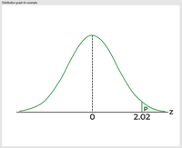 Sklearn P Value – Linearregression P Value Calculator – KNYNJ