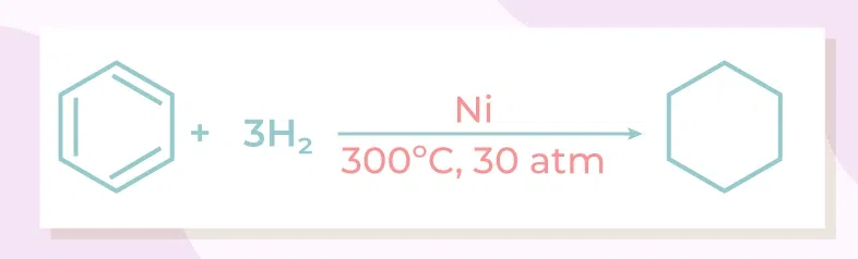 hydrogenation of benzene