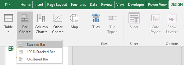 bar chart in power view 