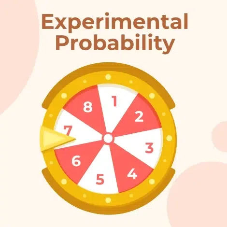 find the experimental probability that a particular result will occur