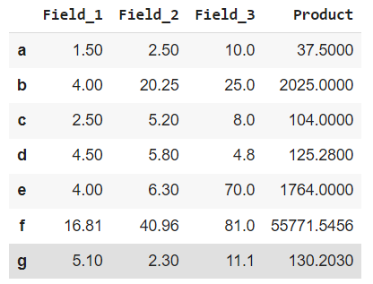 Lambda Function on Multiple Rows and Columns Simultaneously