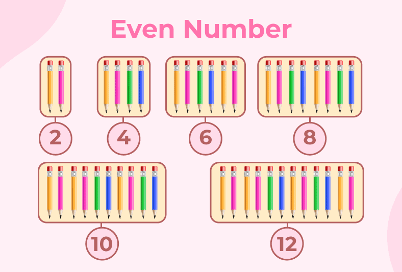 Ordering Numbers with 3 Digits with Place Value Math Murder