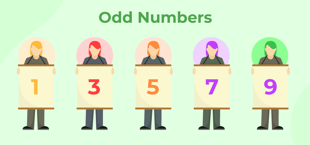 Odd Numbers