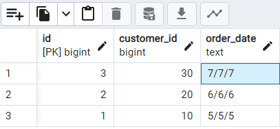 Postgres Table