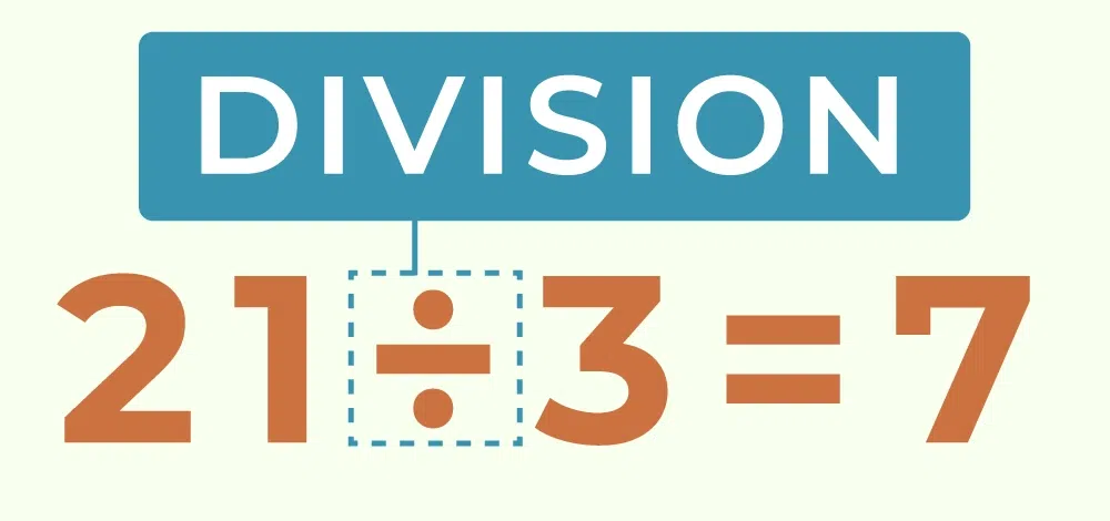 Division