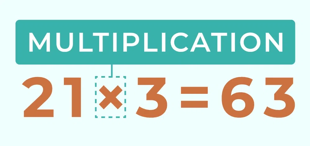 Multiplication