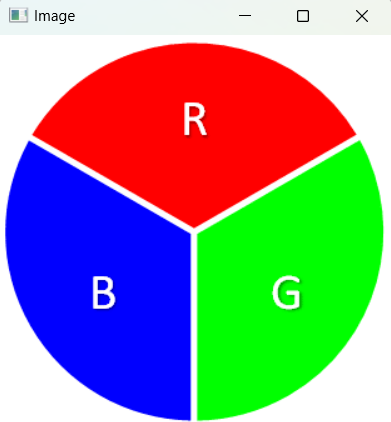 Python OpenCV