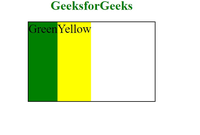 How to align item set to its default value in CSS ? - GeeksforGeeks