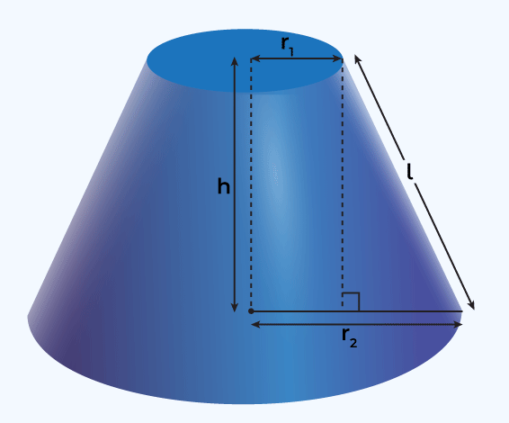 Frustum of a Cone 