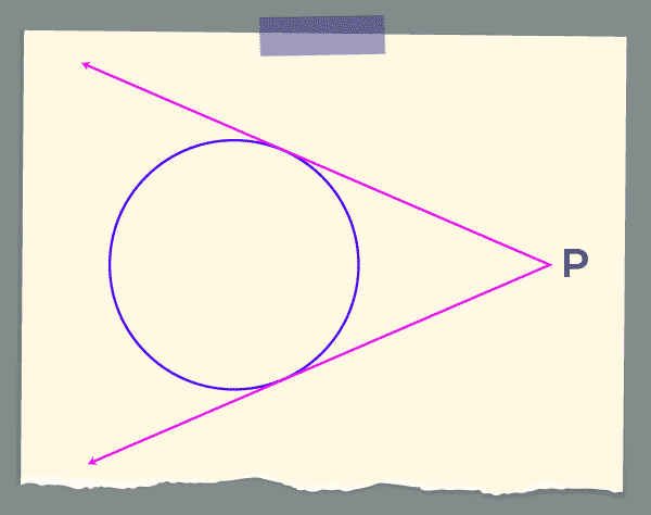 Outside the Circle