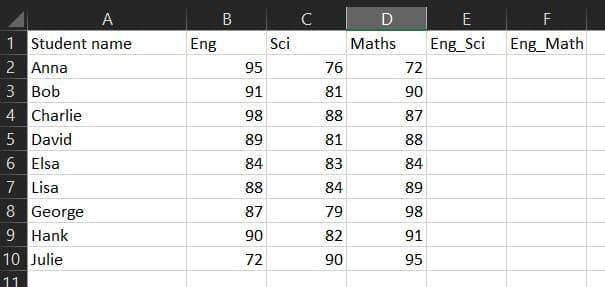 The Sum of Columns using Openpyxl in Python