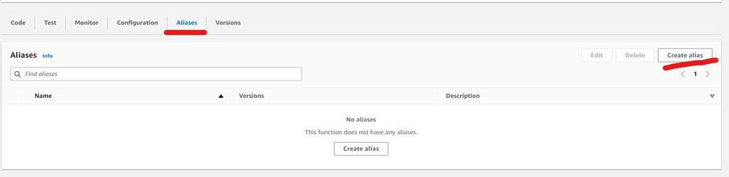Blue/Green Deployment in AWS Lambda - GeeksforGeeks