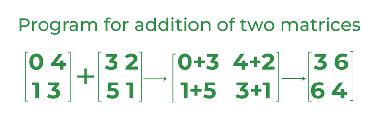 Addition of two matrices in c