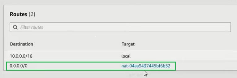 internet ip address