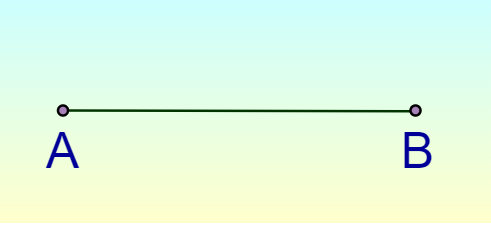 Illustration of the reference points and lines used to describe