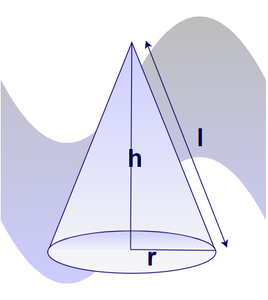 Right Circular Cone - GeeksforGeeks