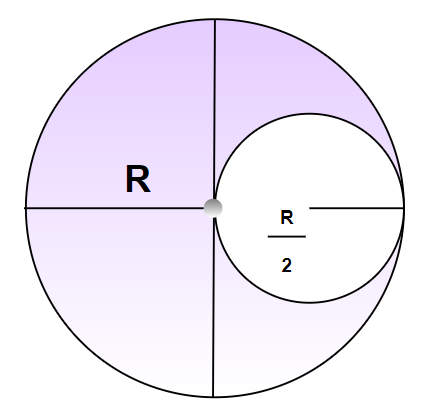 Problem 5