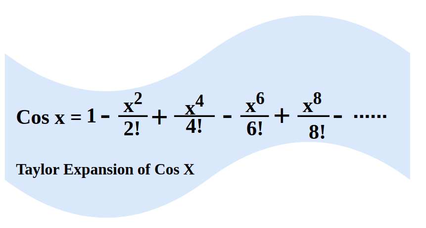 Taylor Expansion of Cos X