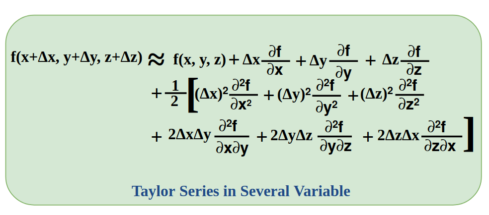 Taylor Series in Several Variables