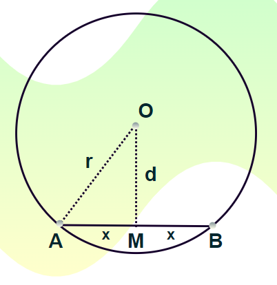 chord geometry